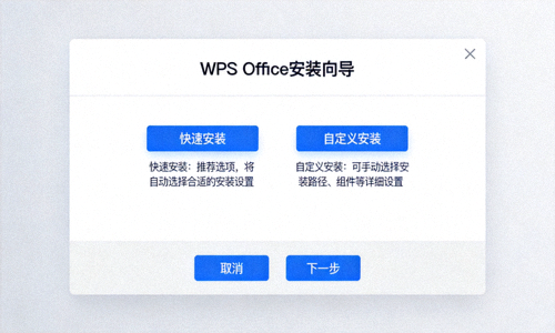 WPS Office 安装向导界面截图，展示快速安装和自定义安装选项